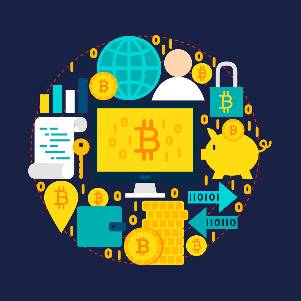 Wat is de koersverwachting van VeChain?